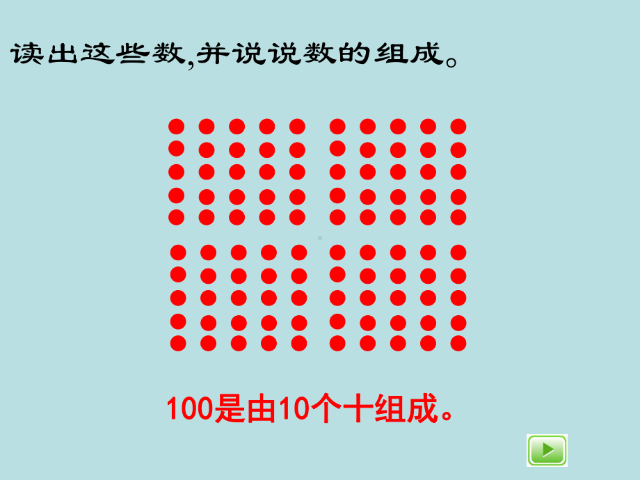 二年级下册数学课件-2.1千以内数的认识与表达▏沪教版(2).ppt_第2页