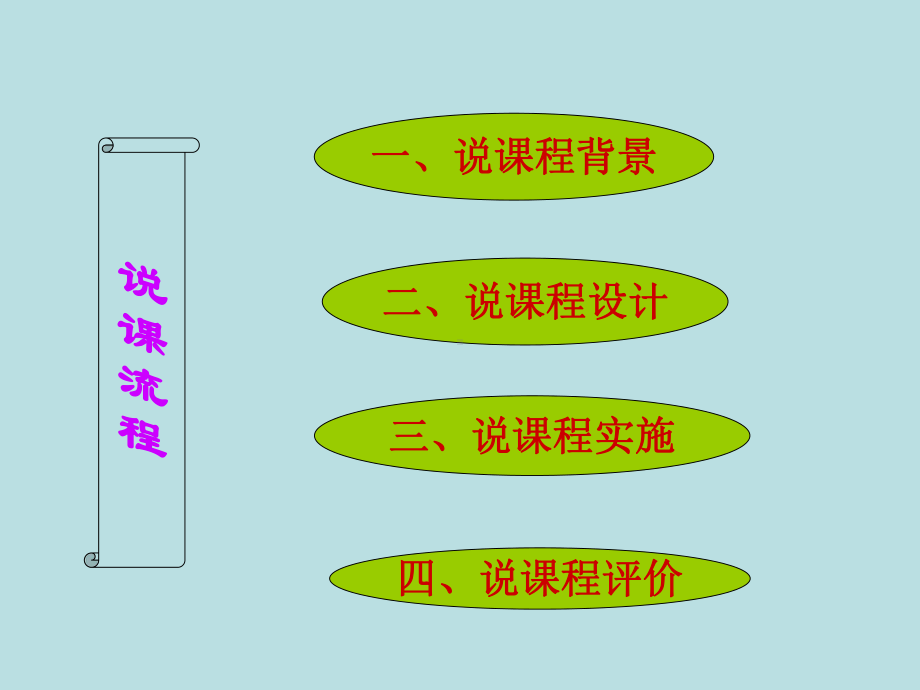 校本课程说课课件.ppt_第2页