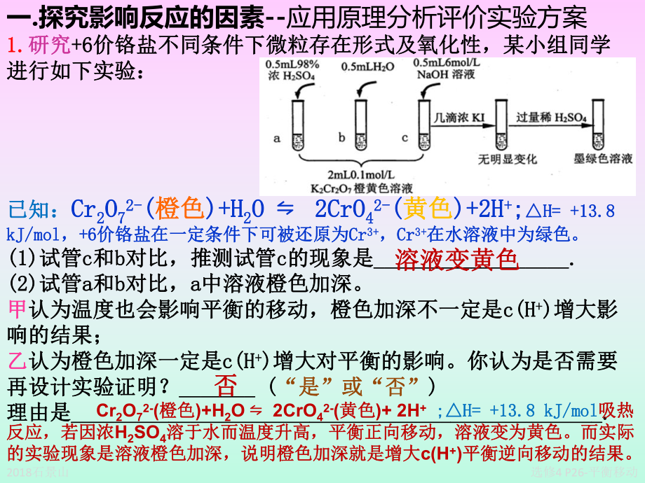 2020届高三化学一轮复习 探究实验设计与解析教学课件 .pptx_第2页