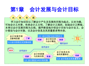 会计发展与会计目标学习培训模板课件.ppt