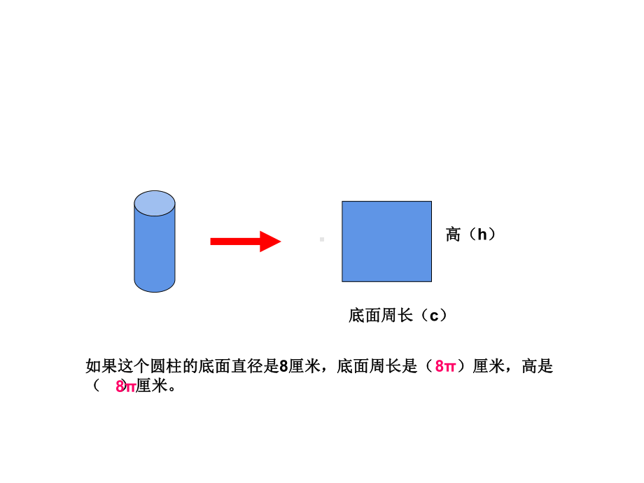 六年级数学下册课件-2.9整理与练习215-苏教版.ppt_第3页