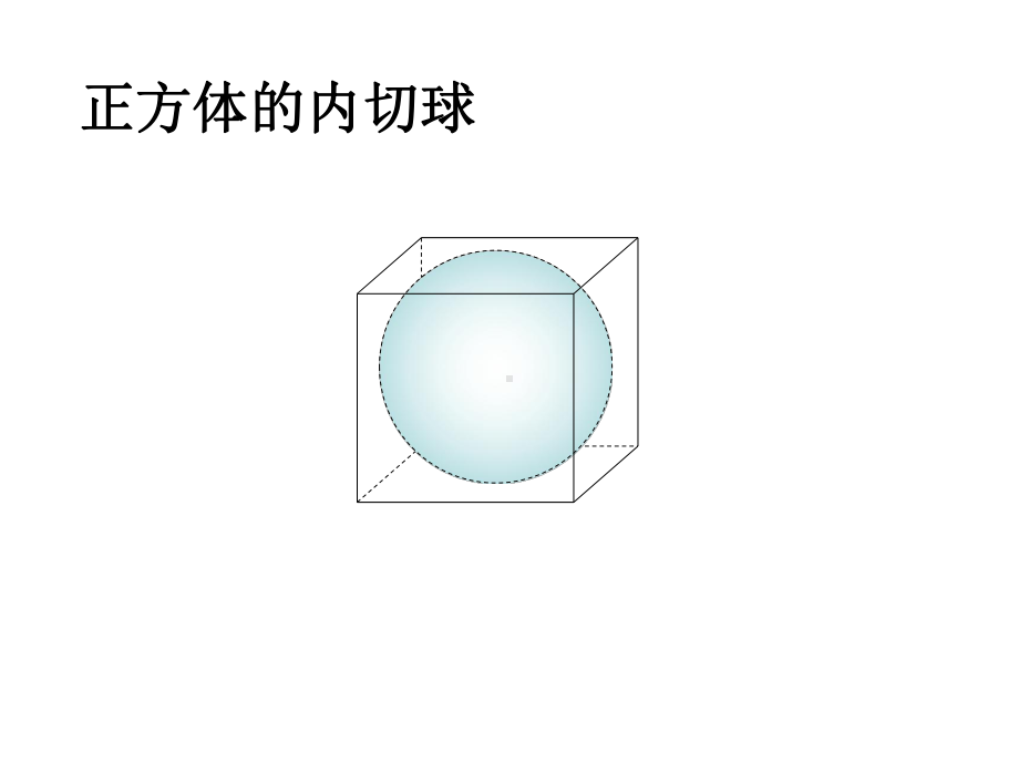 正方体内切球 外接球 棱切球课件.ppt_第3页