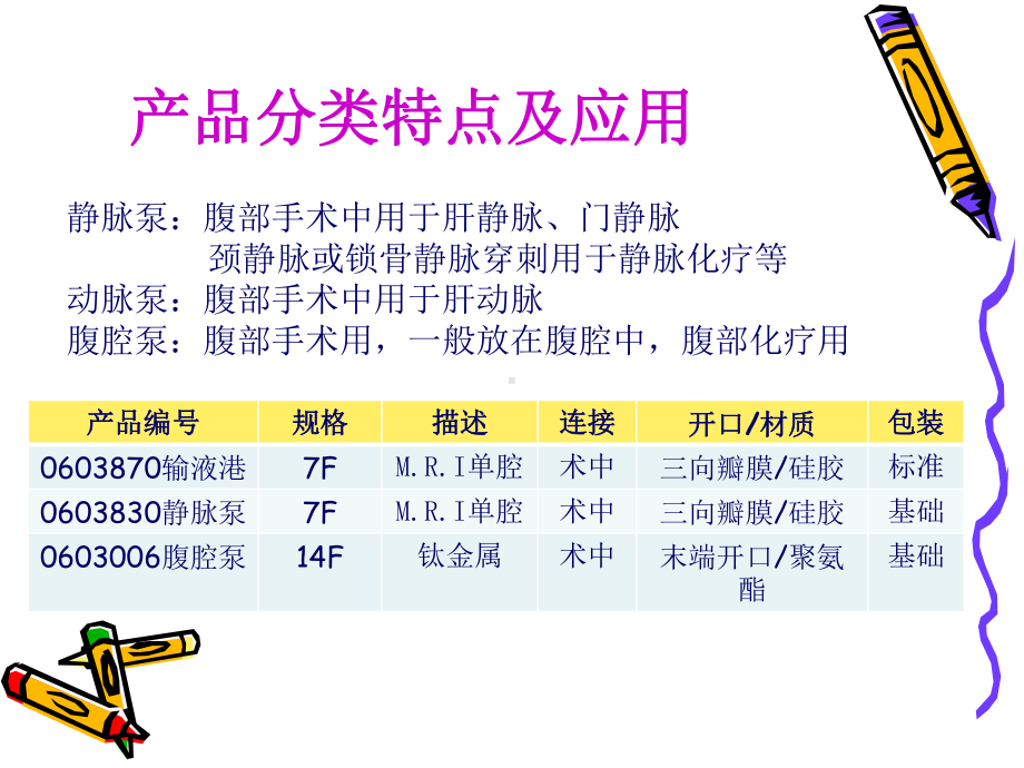 植入式静脉输液港 PORT课件.ppt_第3页