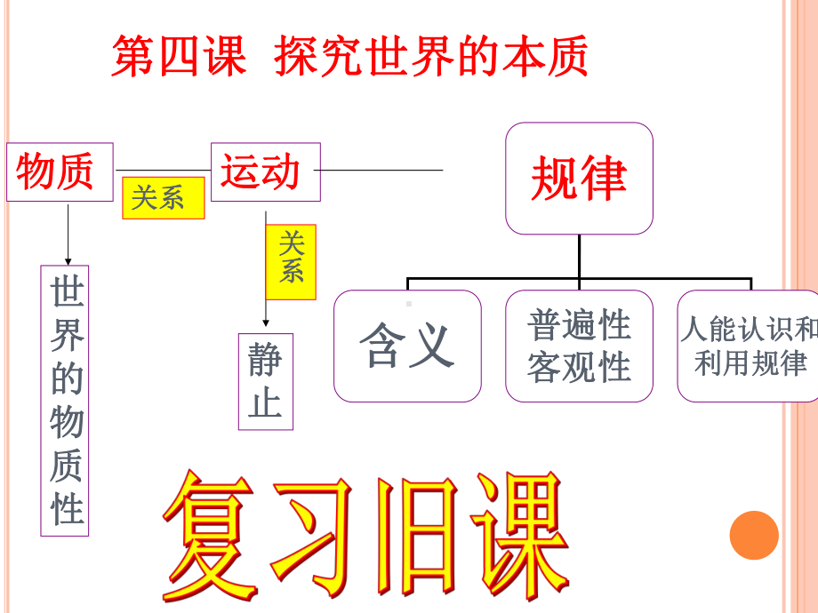 第四课探究世界的本质学习培训模板课件.ppt_第1页