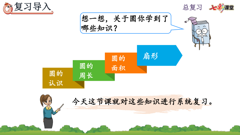 最新人教版六年级数学上册 圆课件.pptx_第2页