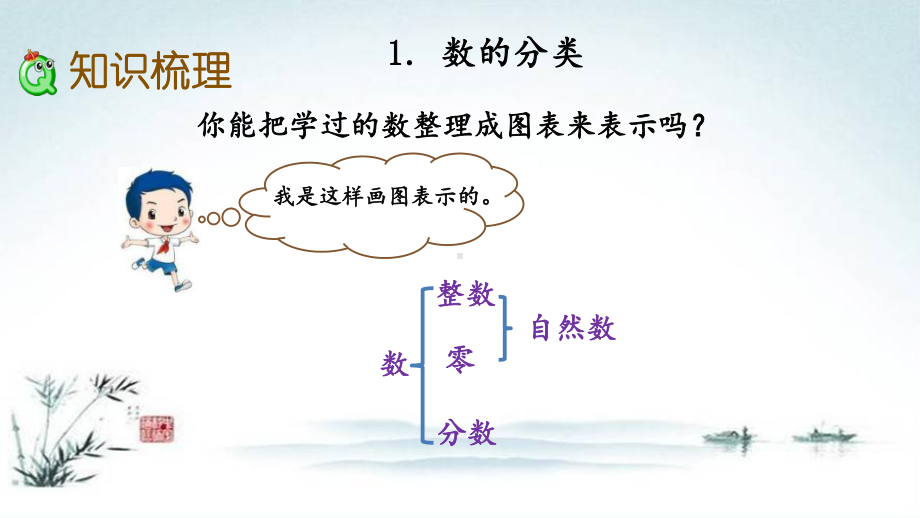 最新北师大版三年级数学下册《总复习1 数的认识》优质课件.pptx_第3页