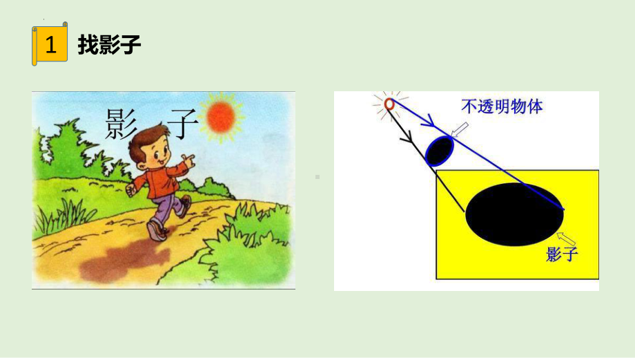 冀人版四年级上册科学4.19 太阳与影子课件.pptx_第3页