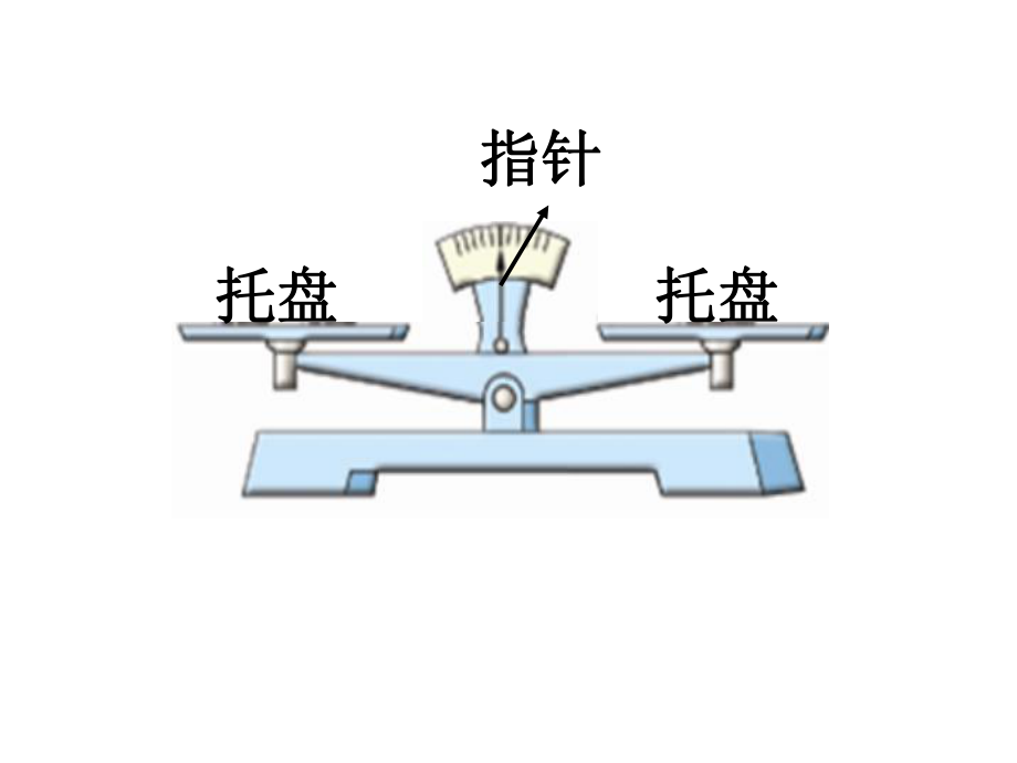 最新苏教版五年级下册《认识方程与等式》课件1.ppt_第2页