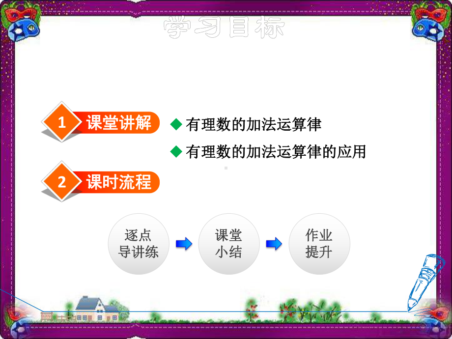 有理数的加法-有理数加法的运算律公开课课件.ppt_第2页