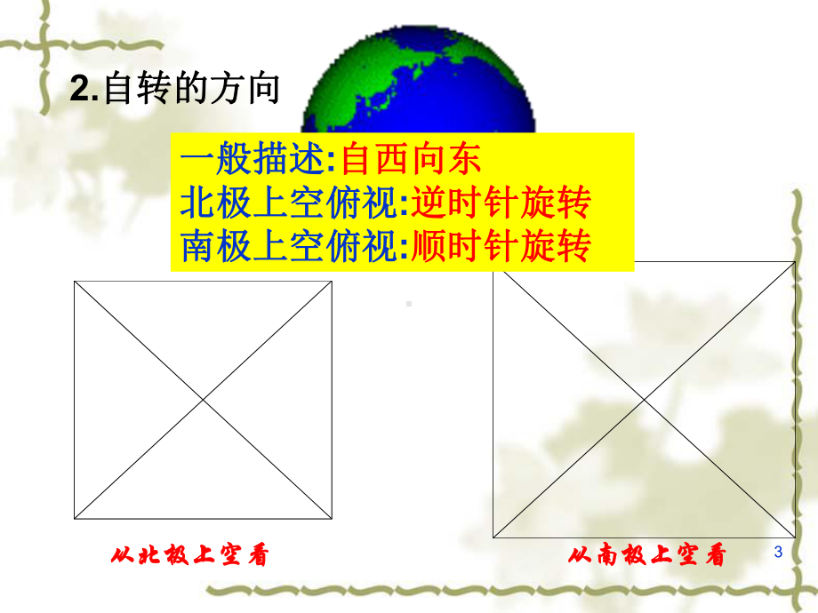 (精选课件)地球的运动 课件.ppt_第3页