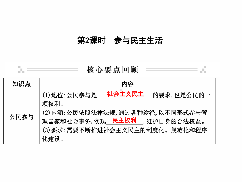 最新部编人教版 九年级上册道德与法治 第三课 追求民主价值 第2课时 参与民主生活 习题课件.ppt_第1页