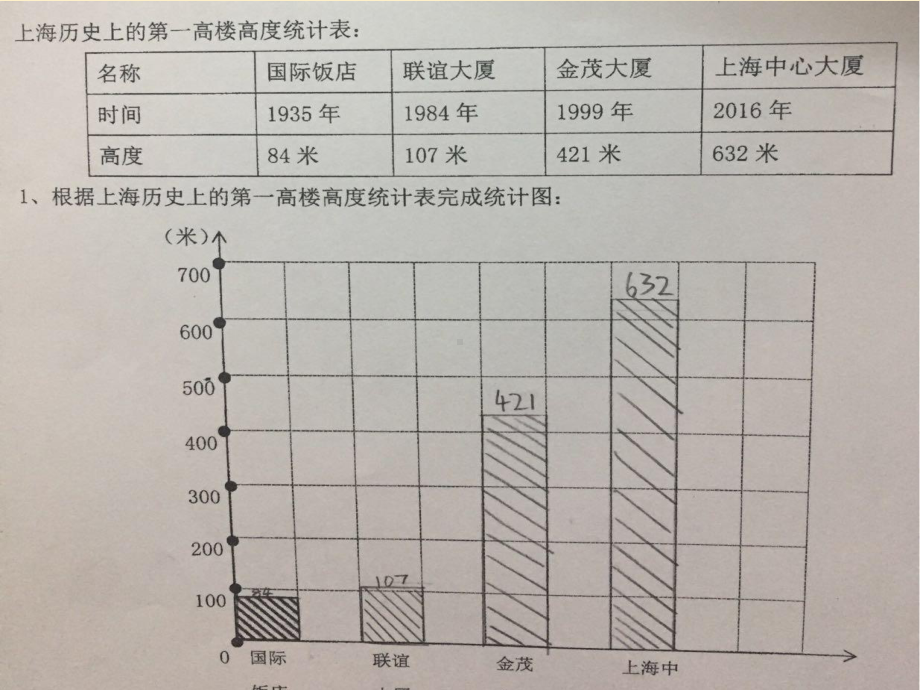 二年级下册数学课件-4.4三位数减法▏沪教版(1).pptx_第1页