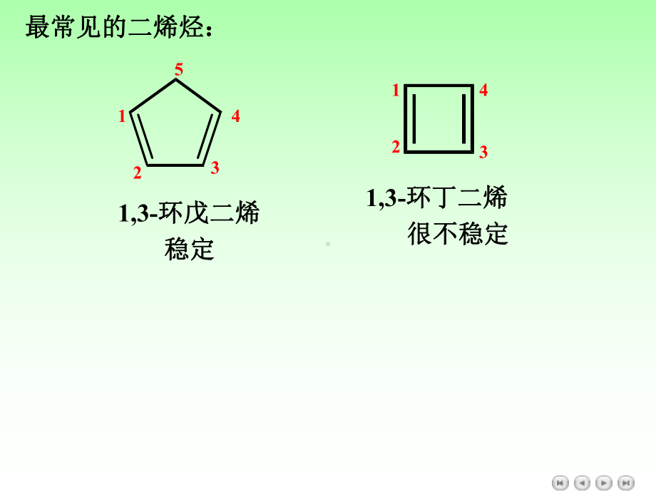 二烯烃共轭体系共振论学习培训模板课件.ppt_第2页