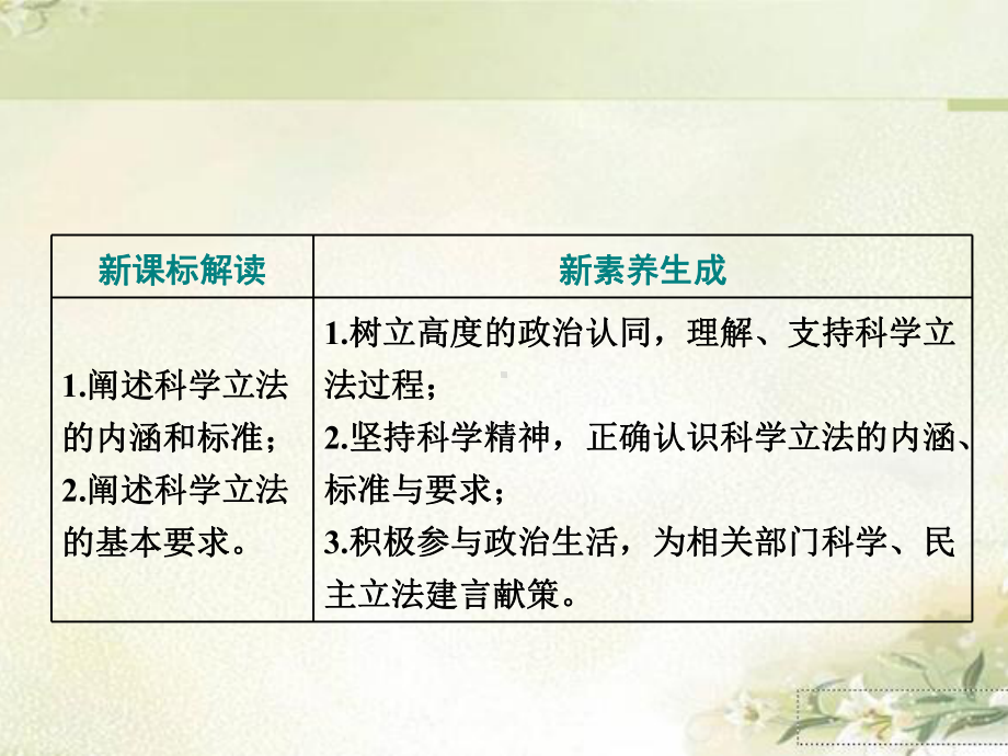 (新教材)统编版高中政治必修三政治与法治：第九课 全面依法治国的基本要求 教学课件.ppt_第2页