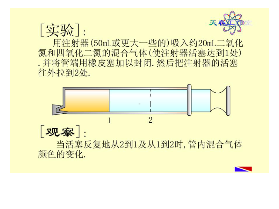 (优质)压强对化学平衡的影响课件.ppt_第2页