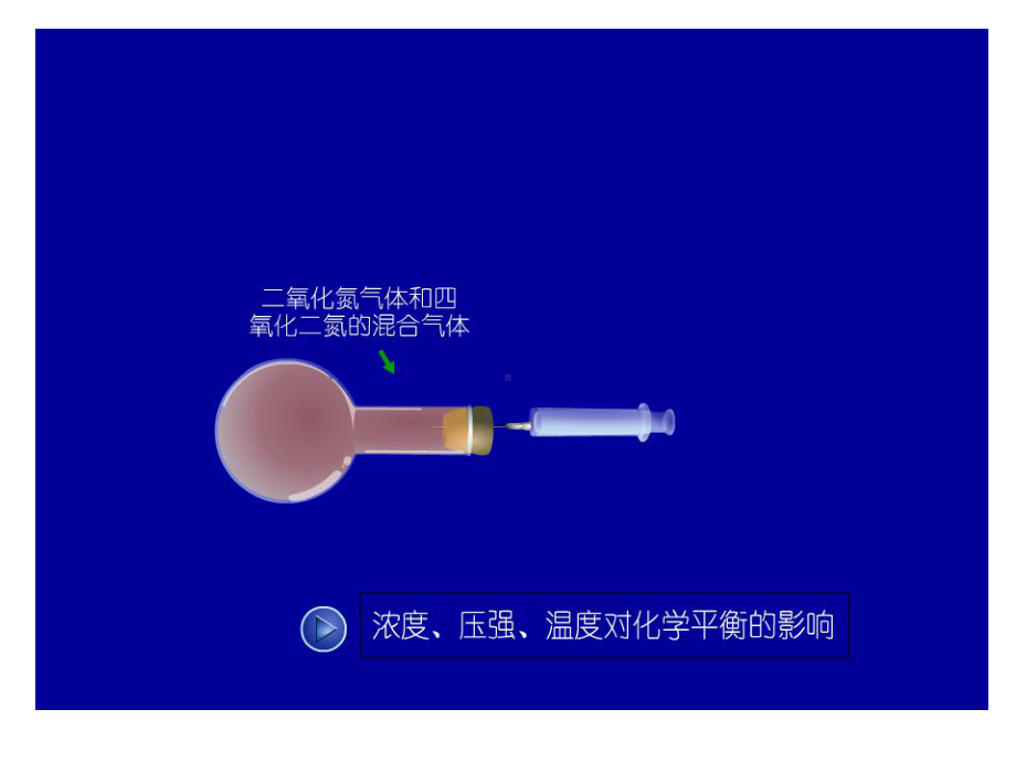 (优质)压强对化学平衡的影响课件.ppt_第3页