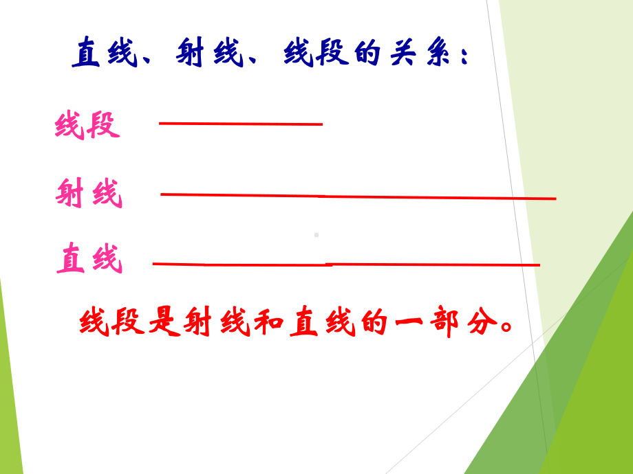 六年级数学下册课件-7.2平面图形的认识23-苏教版.ppt_第3页