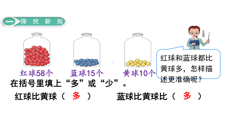 最新人教版一年级数学下册《第四单元100以内数的认识(比 多 少)》教学课件.pptx_第3页