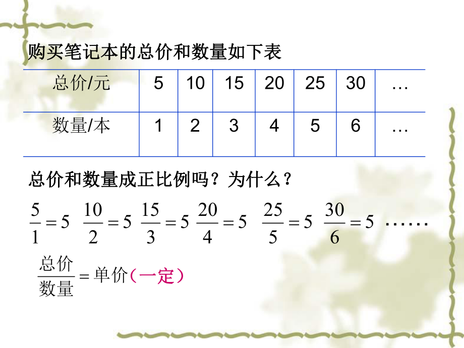 六年级数学下册课件 反比例的意义 苏教版13张.ppt_第3页