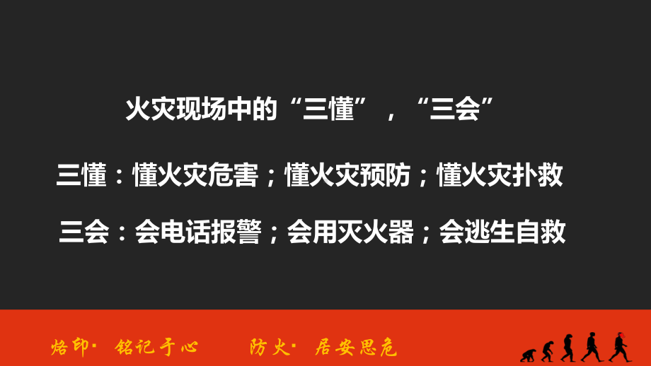 火灾消防逃生知识教学培训课件学习培训模板课件.pptx_第2页