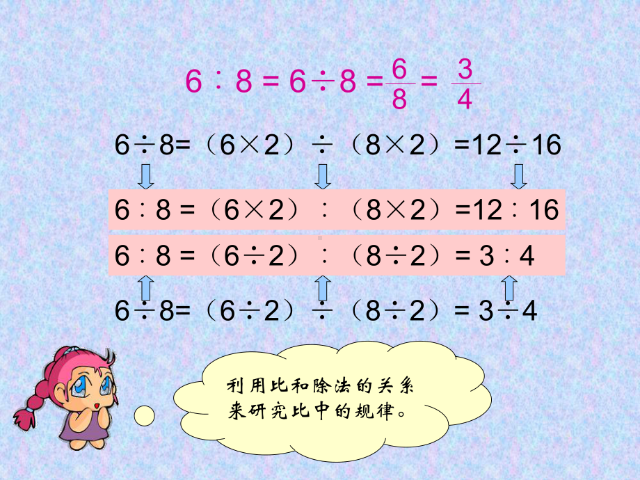 最新人教版六年级数学上册《 比的基本性质》教学课件设计.ppt_第3页