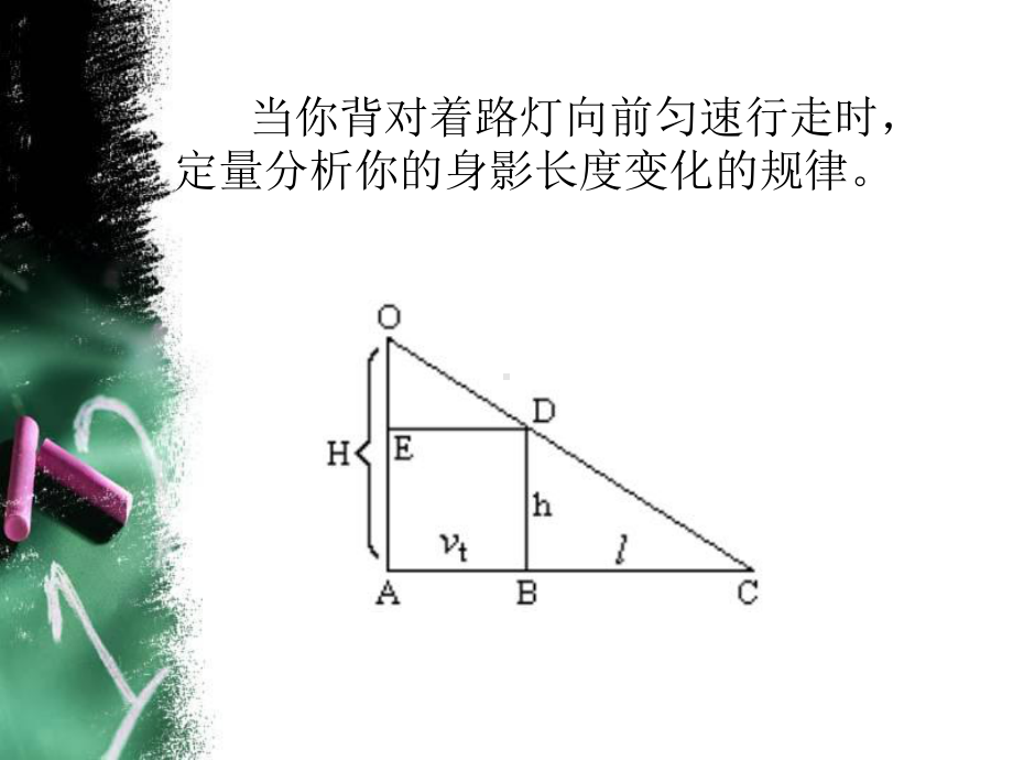 (优质)初中物理竞赛-光学专题课件.ppt_第2页