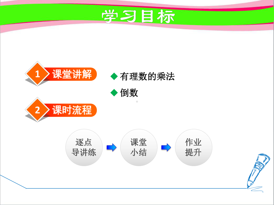 有理数的乘法-有理数的乘法法则公开课课件.ppt_第2页