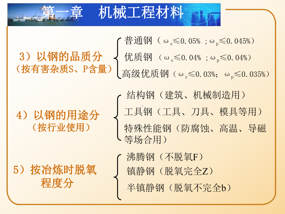 机械工程材料 PowerPointPresentati课件.pptx_第3页