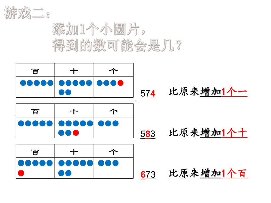 二年级下册数学课件-2.3位值图上的的游戏▏沪教版(2).ppt_第3页