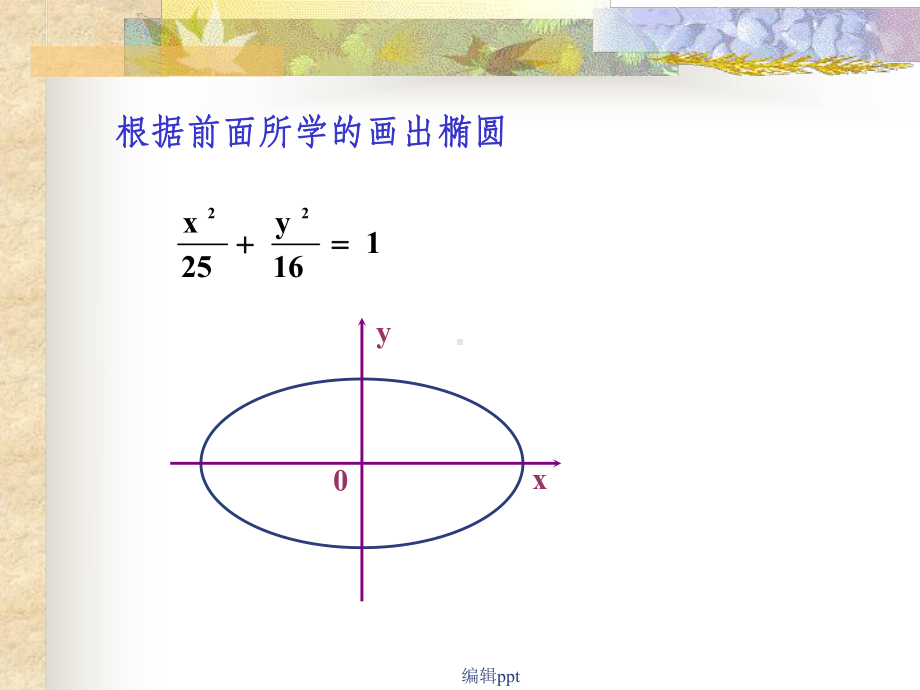 椭圆的几何性质 中职数学课件.ppt_第3页