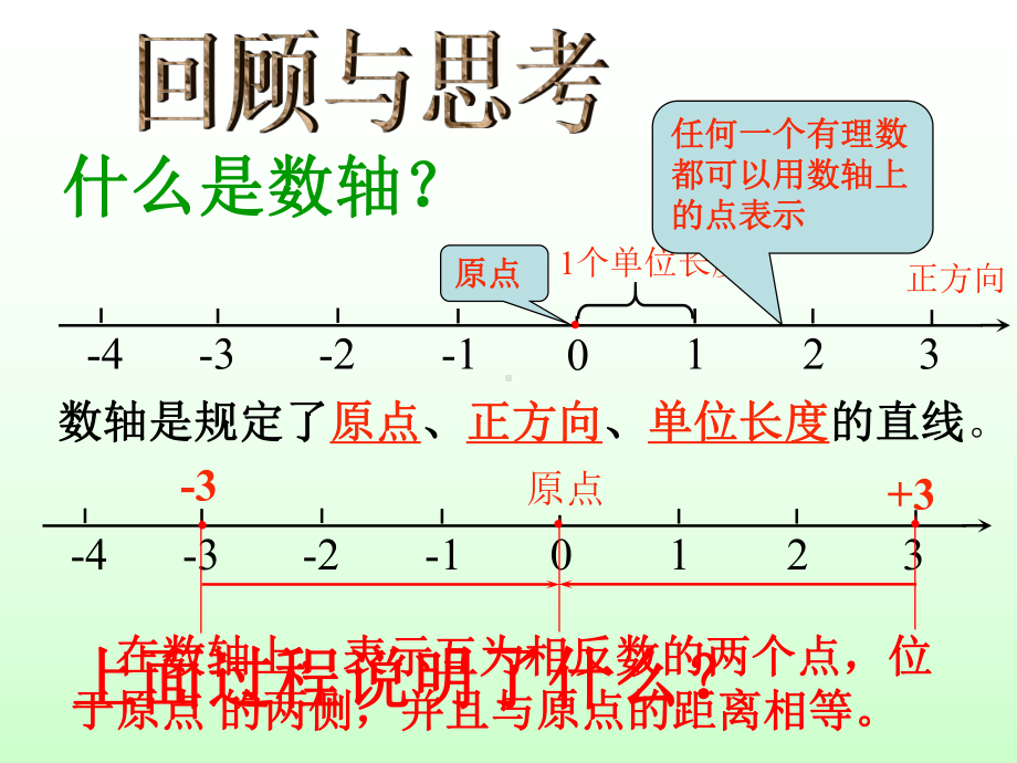 最新浙教版数学七年级上册13绝对值课件.ppt_第3页