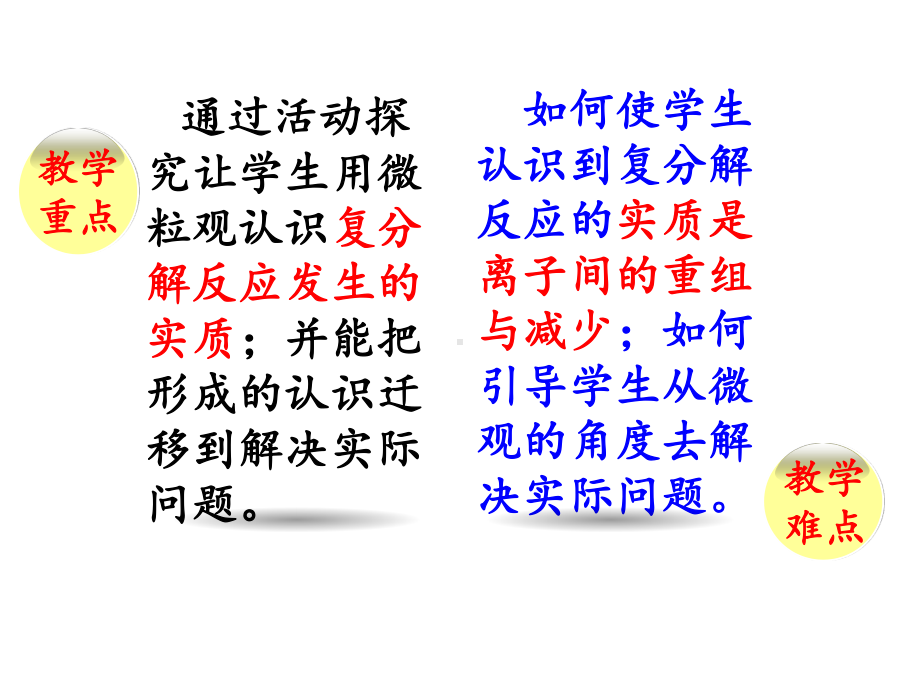 本册综合复分解反应再探究 课件(新人教版九年级下).ppt_第3页