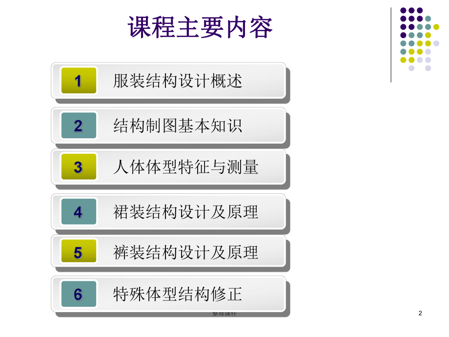 服装结构设计(一)5裤装结构设计及原课件.ppt_第2页