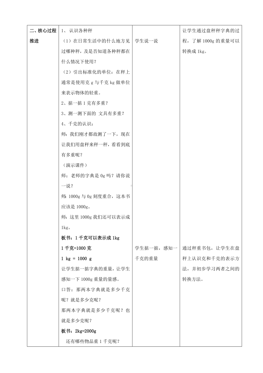 二年级下册数学教案-5.2克、千克的认识和计算▏沪教版 .doc_第2页