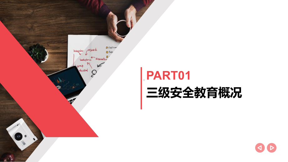 生产经营企业新员工入场三级安全教育培训课件学习培训课件.ppt_第3页