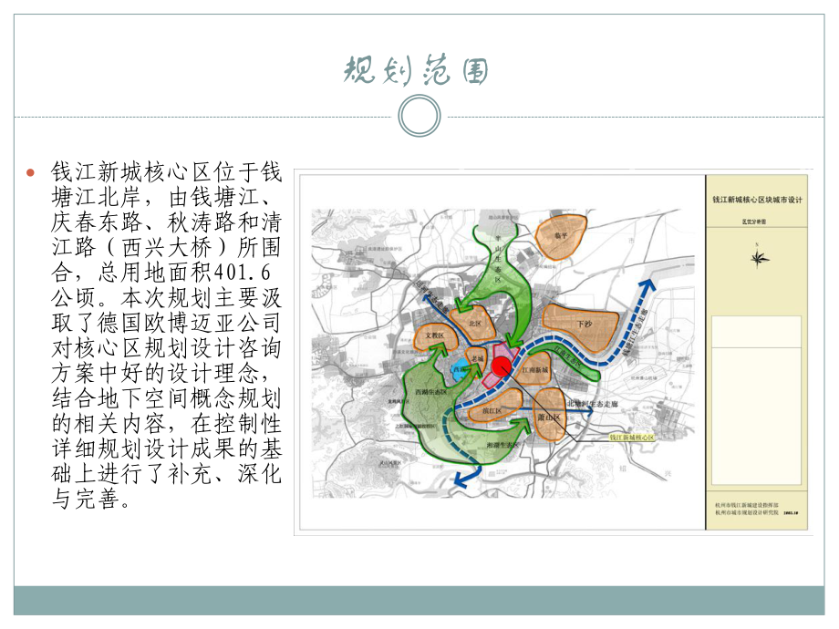 杭州钱江新城核心区城市设计案例分析(城市规划)分析课件.ppt_第2页