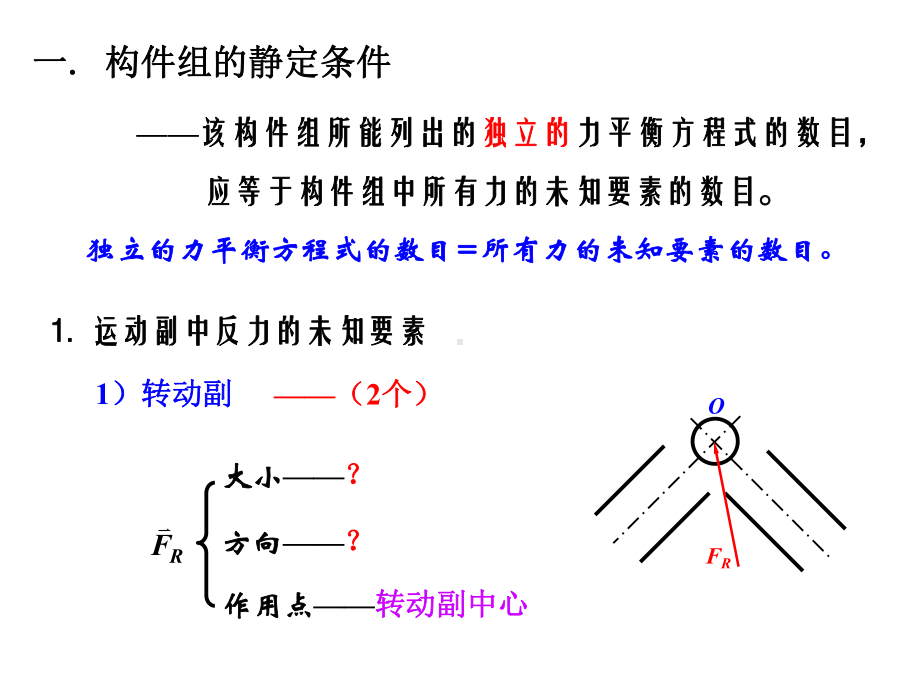 机械原理课件之四杆机构受力分析.ppt_第2页