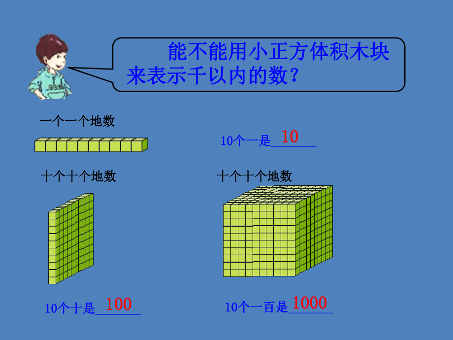 二年级下册数学课件-2.1千以内数的认识与表达▏沪教版 (4).pptx_第2页