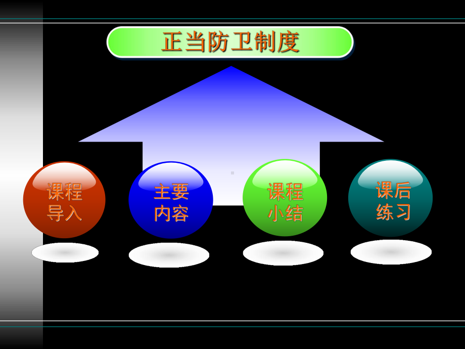 正当防卫制度课件.ppt_第2页