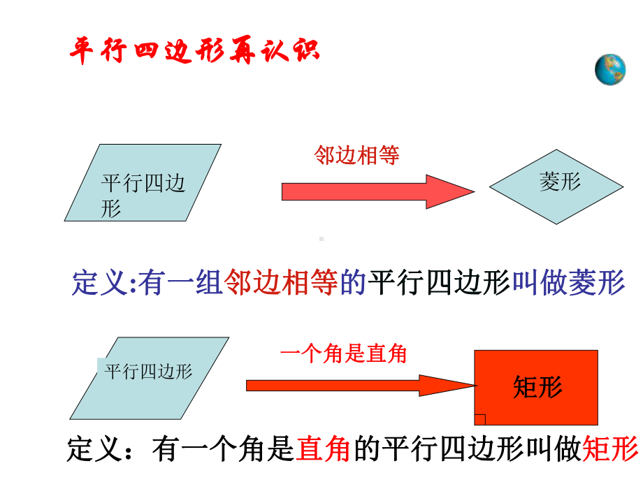 正方形优秀课特等奖课件.ppt_第3页