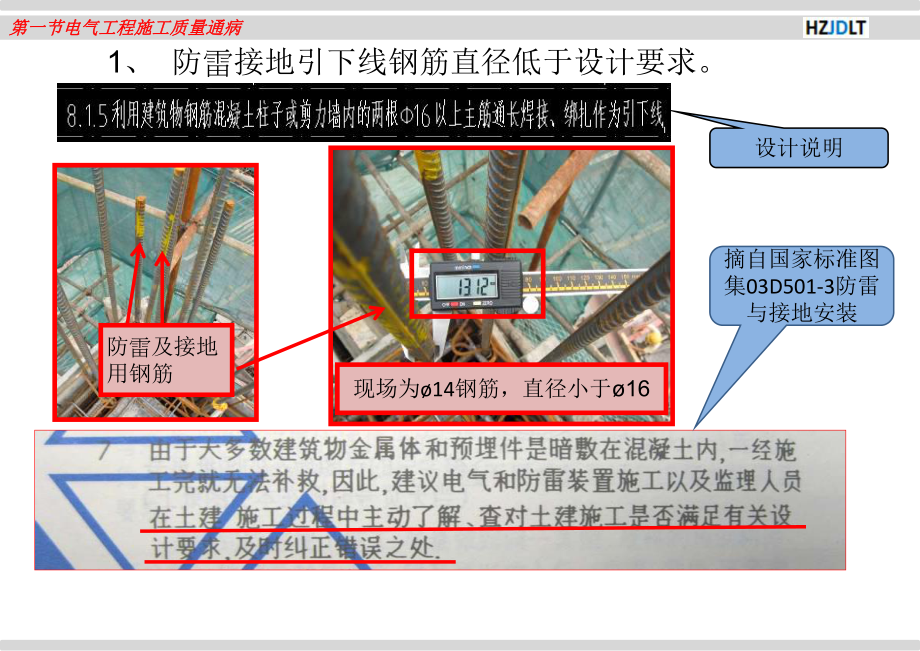 机电安装工程质量通病分析课件.ppt_第3页