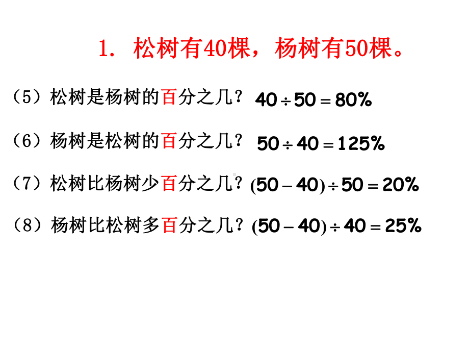 最新人教版数学六年级上册第六单元《百分数》课件2.ppt_第3页