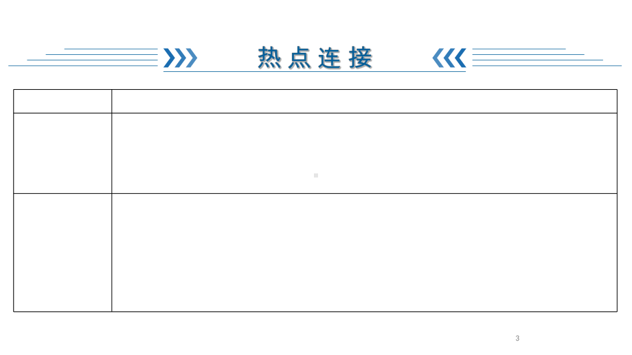 2020届九年级中考人教部编版历史(四川)复习课件：第2篇 第1部分 专题8世界政治格局的三次演变 .ppt_第3页