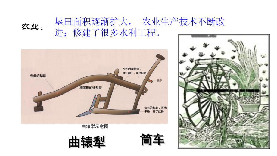 最新部编版七年级下册历史课件第三课盛唐气象.pptx_第3页