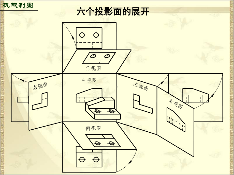 机械制图：机件常用的表达方法课件.ppt_第3页