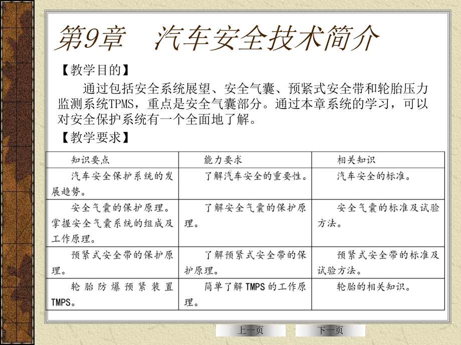 (现代汽车新技术概论)第九章汽车安全技术简介课件.ppt_第2页