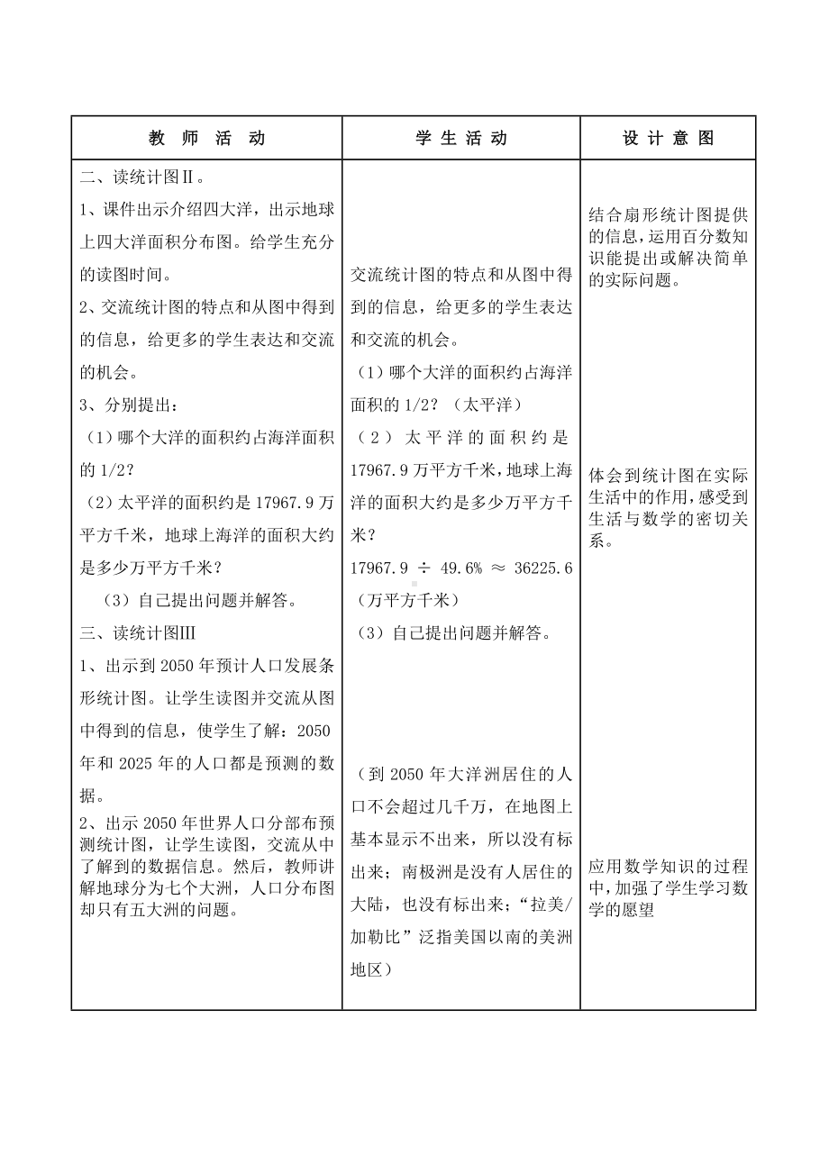 六年级上册数学教案-读统计图冀教版.doc_第2页