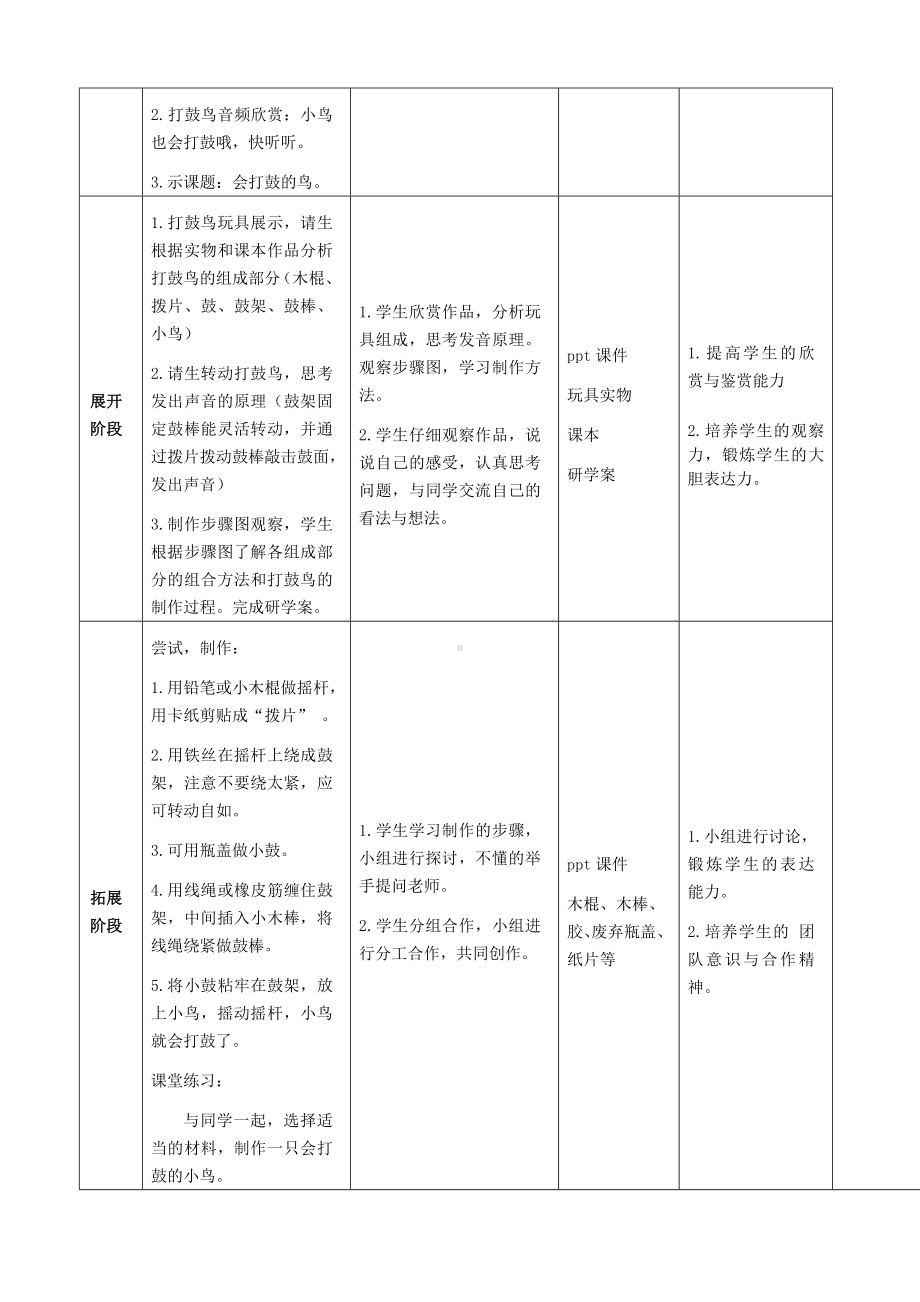 六年级下册美术教案第9课 会打鼓的鸟｜岭南版.doc_第2页