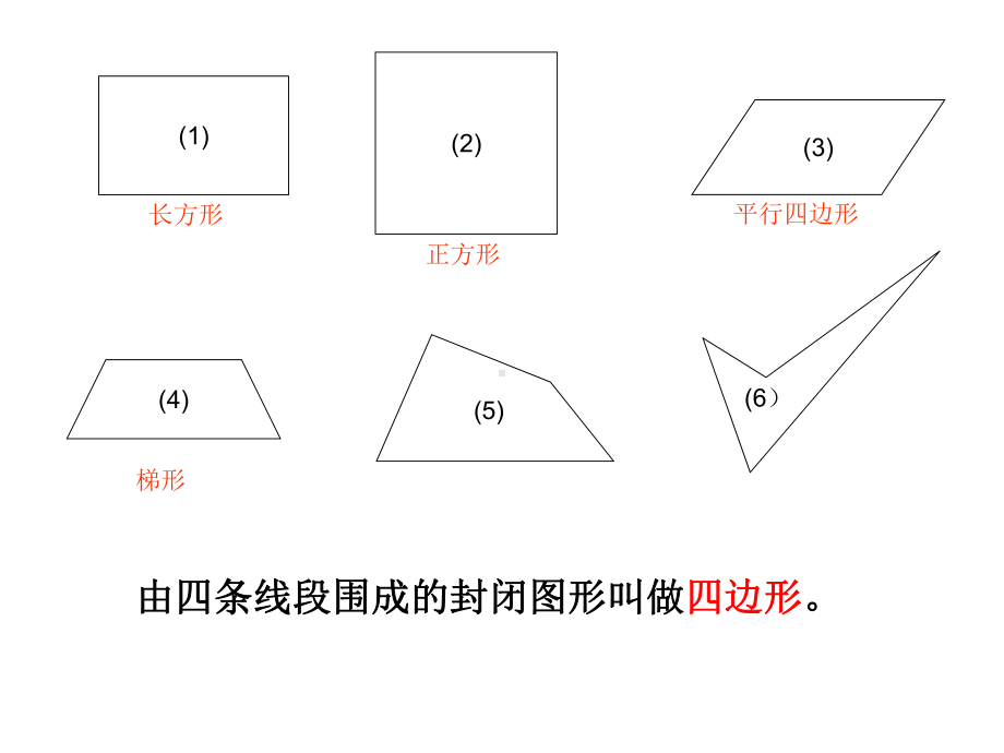 最新人教版数学四年级上册第四单元《平行四边形和梯形》课件1.ppt_第3页