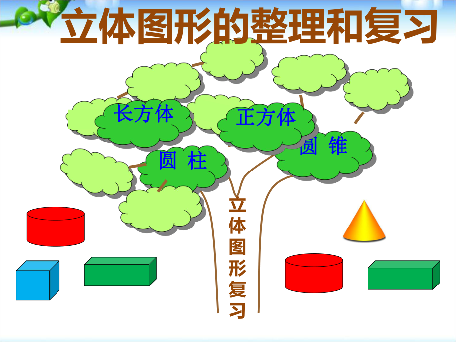 六年级数学下册课件-7.2立体图形的认识53-苏教版.pptx_第1页